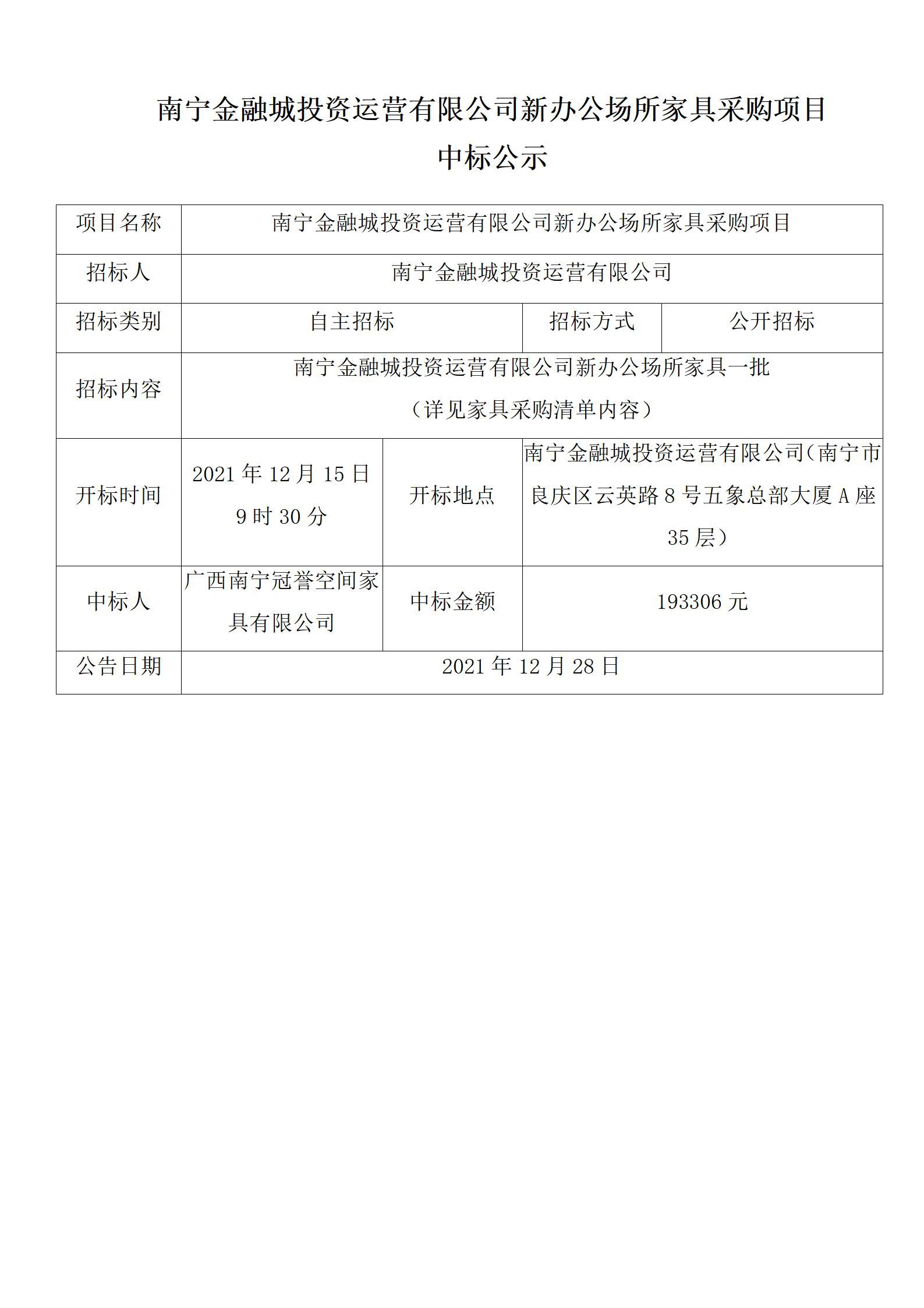 南寧金融城投資運營有限公司新辦公場所家具采購項目中標(biāo)人公示.jpg